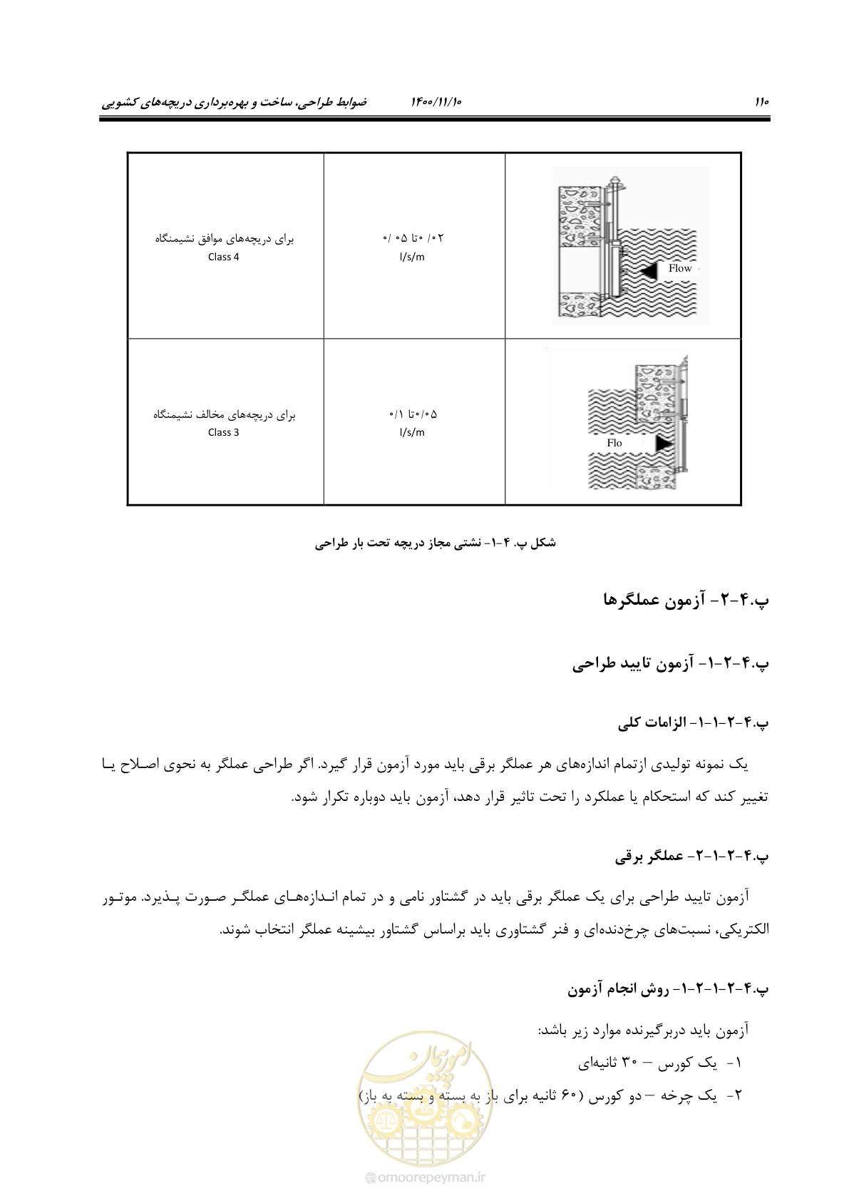 صفحه 124 از 151