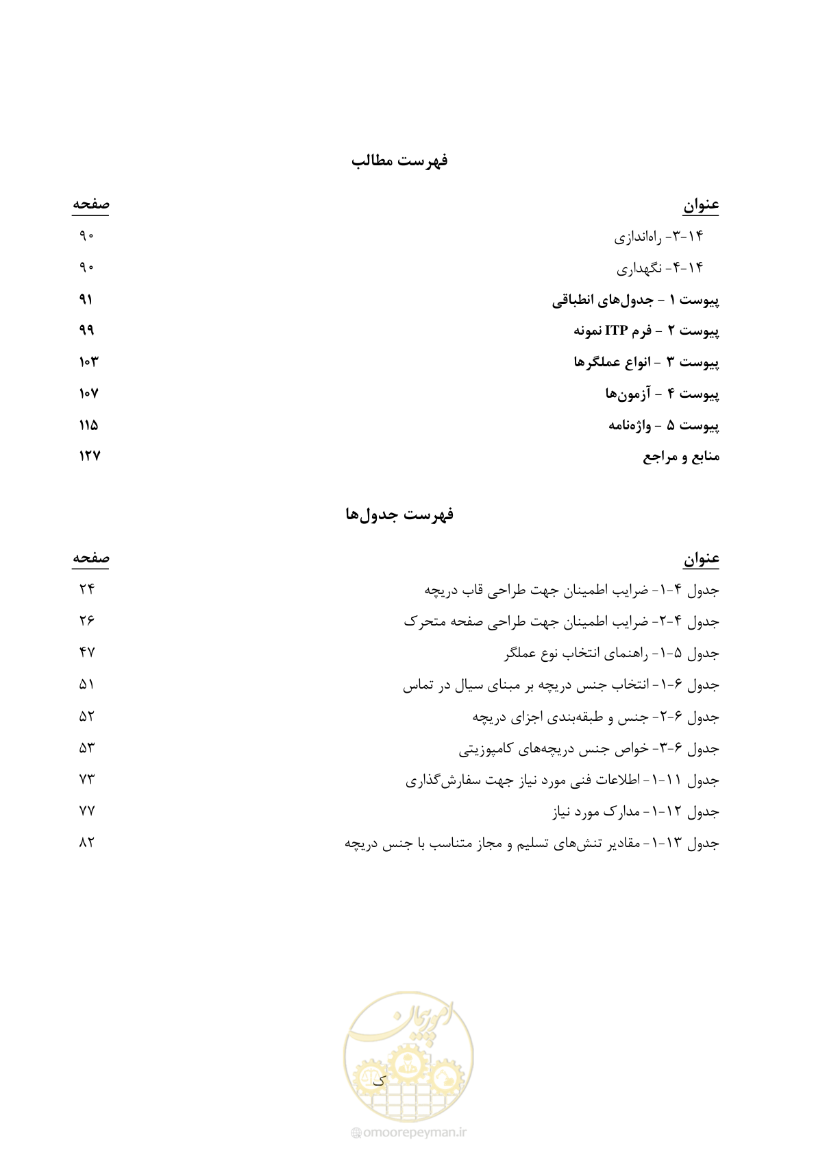 صفحه 13 از 151