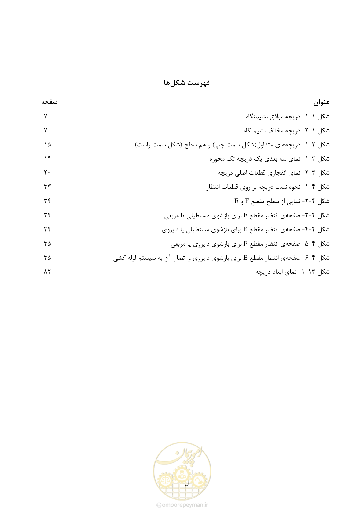 صفحه 14 از 151
