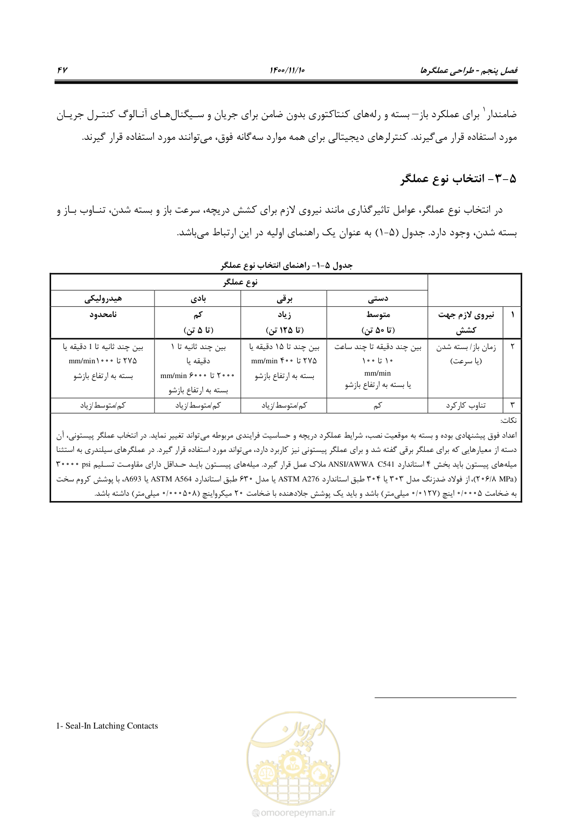 صفحه 61 از 151