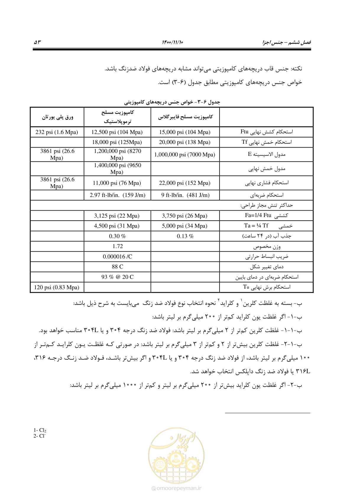 صفحه 67 از 151