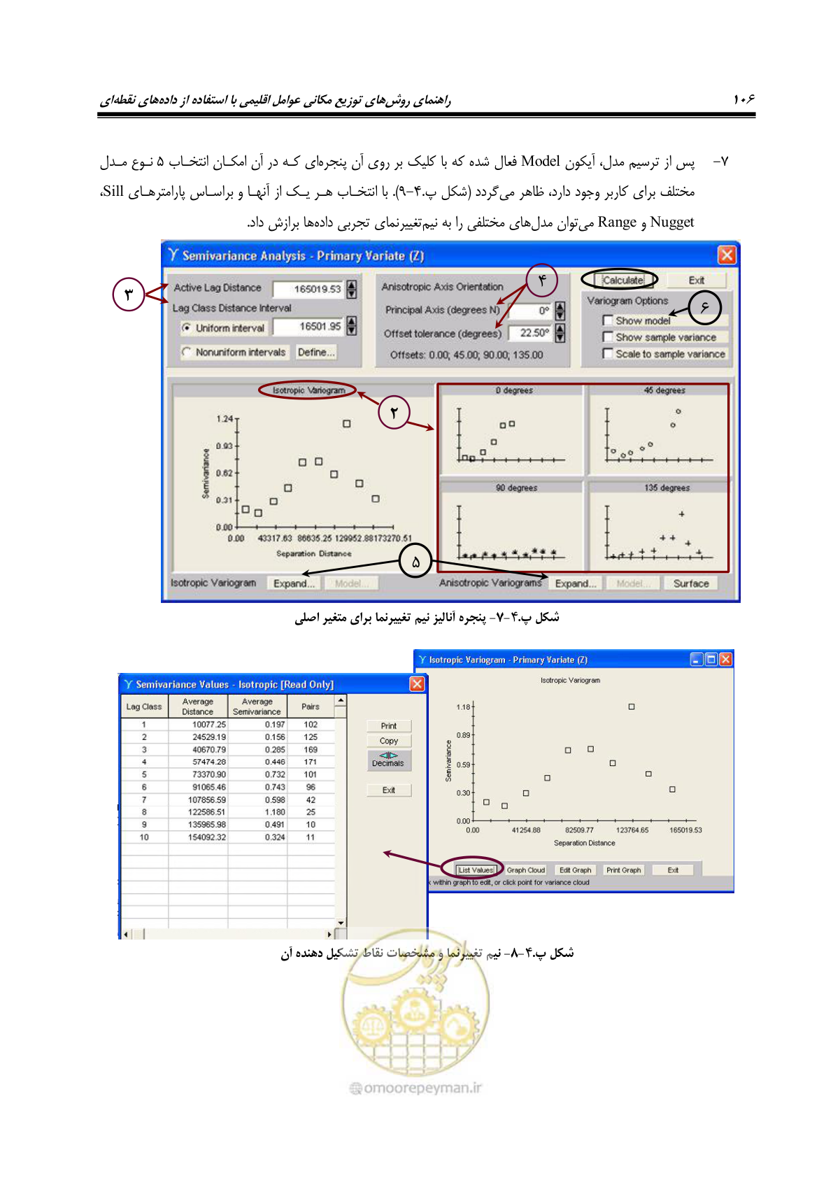 صفحه 116 از 148
