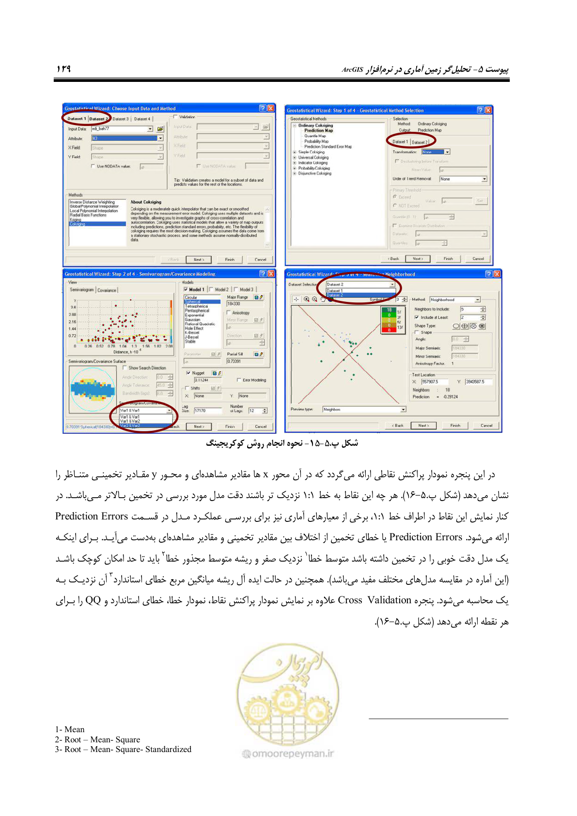 صفحه 139 از 148
