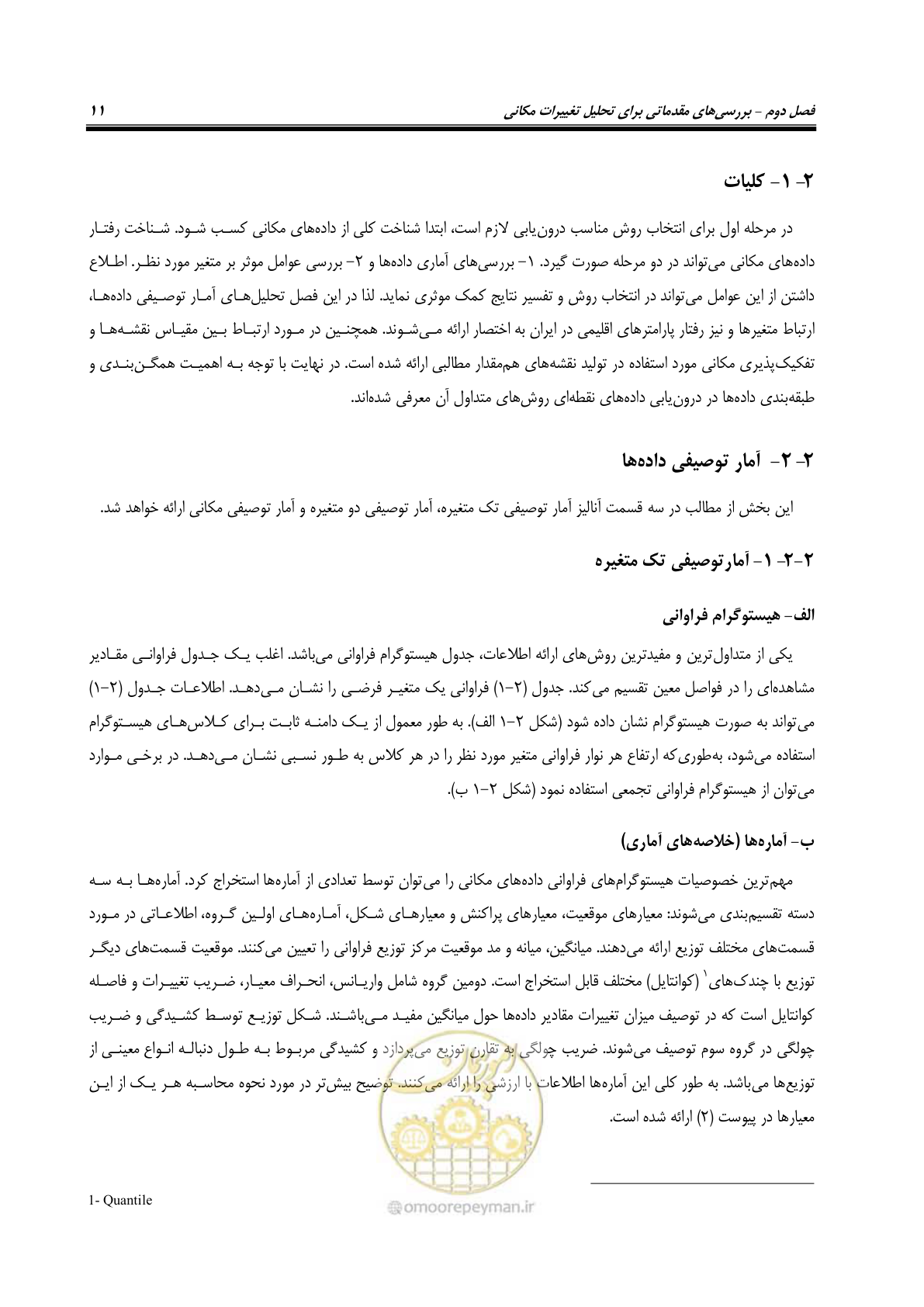 صفحه 21 از 148