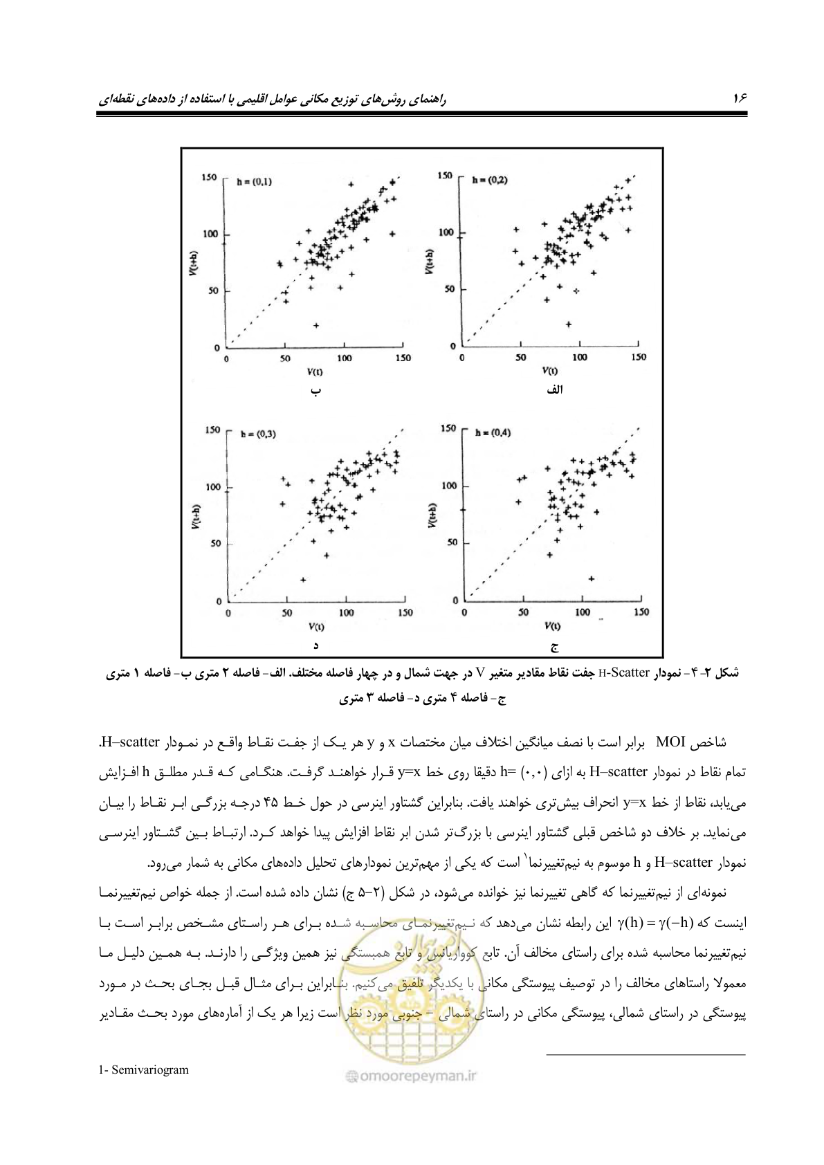 صفحه 26 از 148