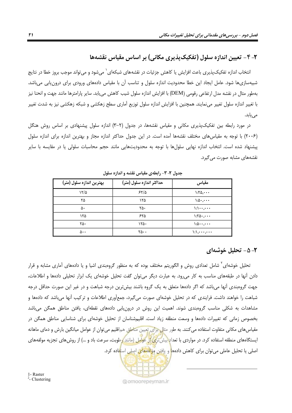 صفحه 31 از 148