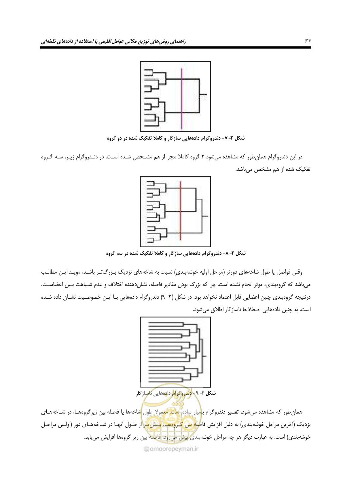 صفحه 34 از 148