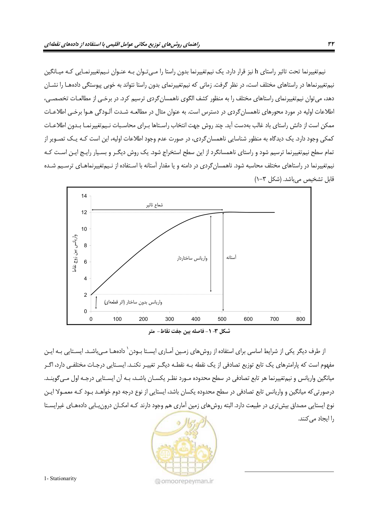 صفحه 42 از 148