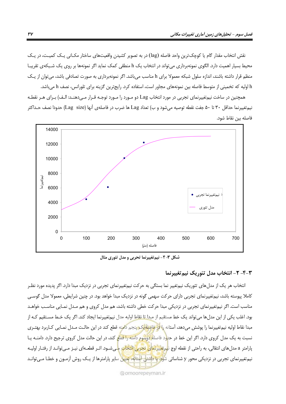 صفحه 47 از 148