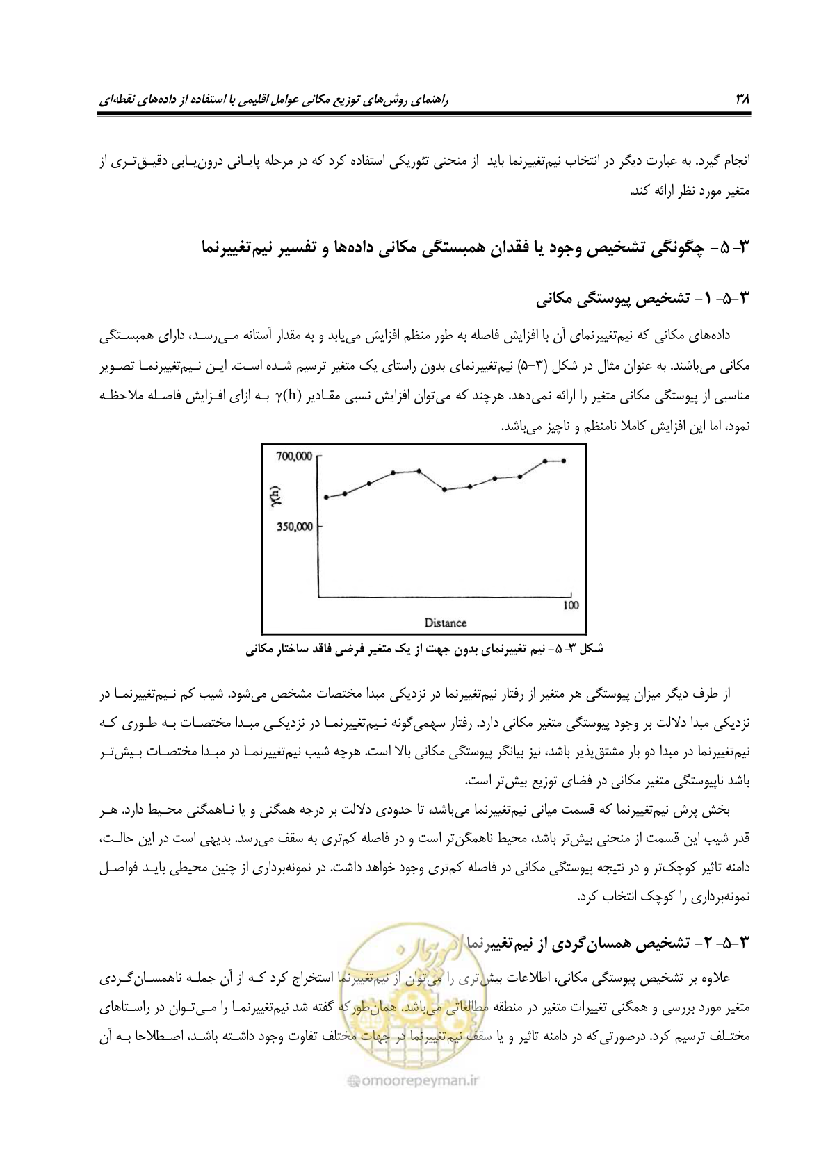 صفحه 48 از 148