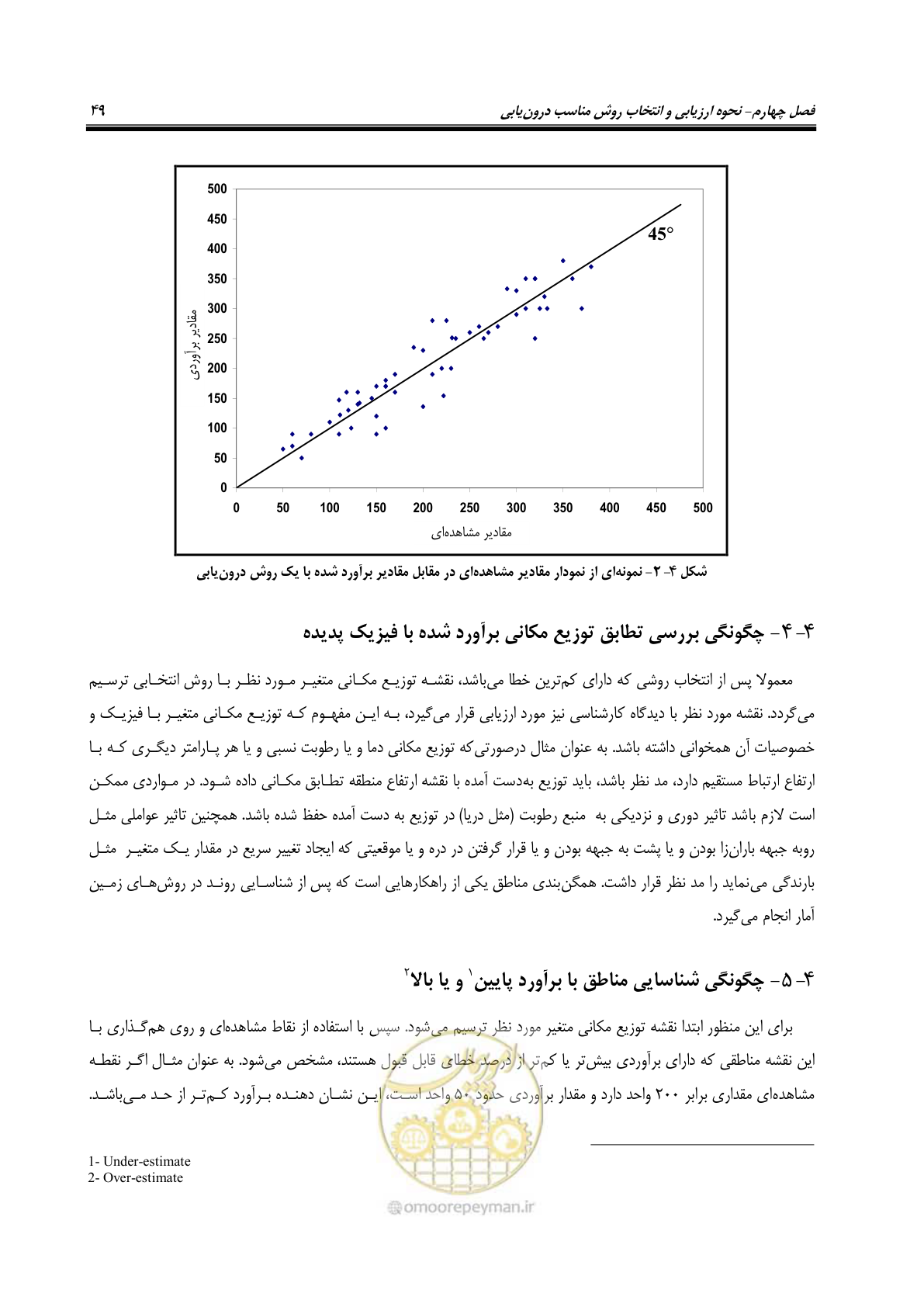صفحه 59 از 148