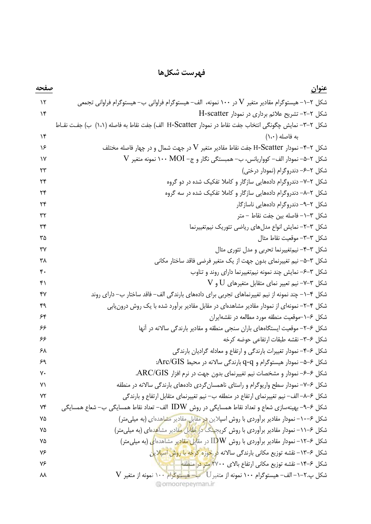 صفحه 7 از 148