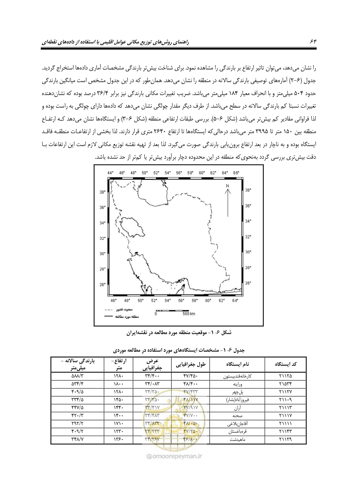 صفحه 74 از 148