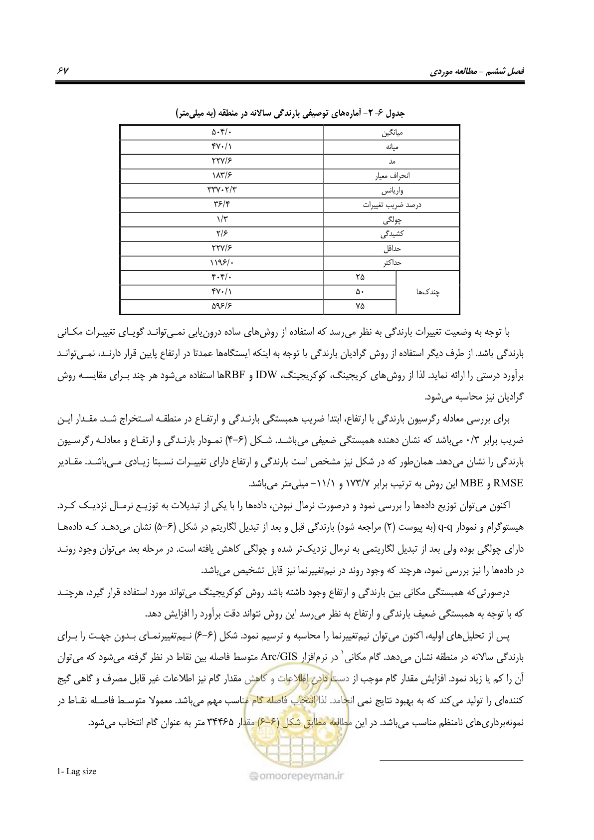 صفحه 77 از 148