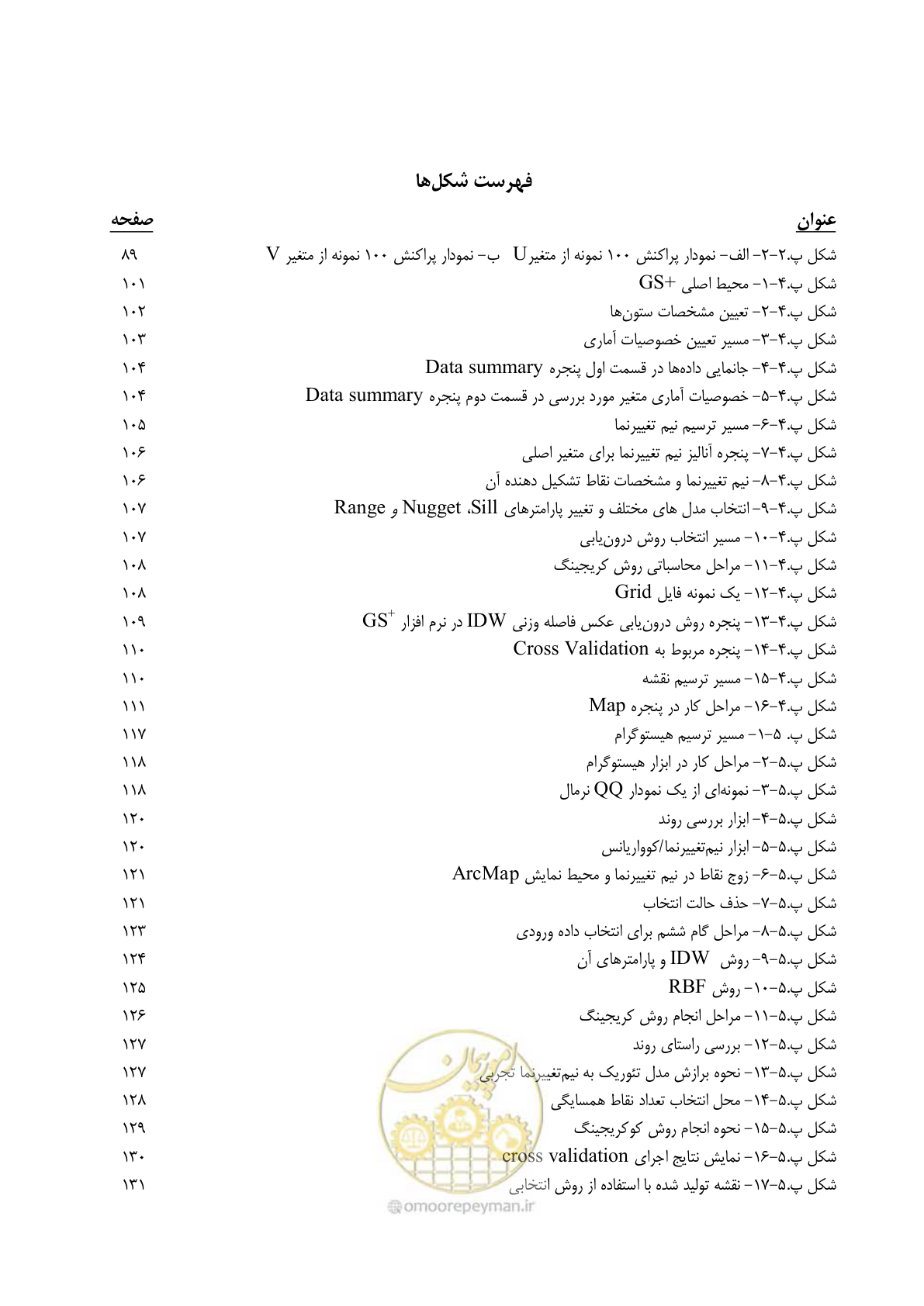 صفحه 8 از 148