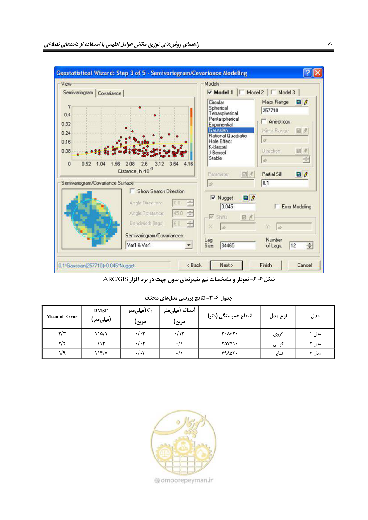 صفحه 80 از 148