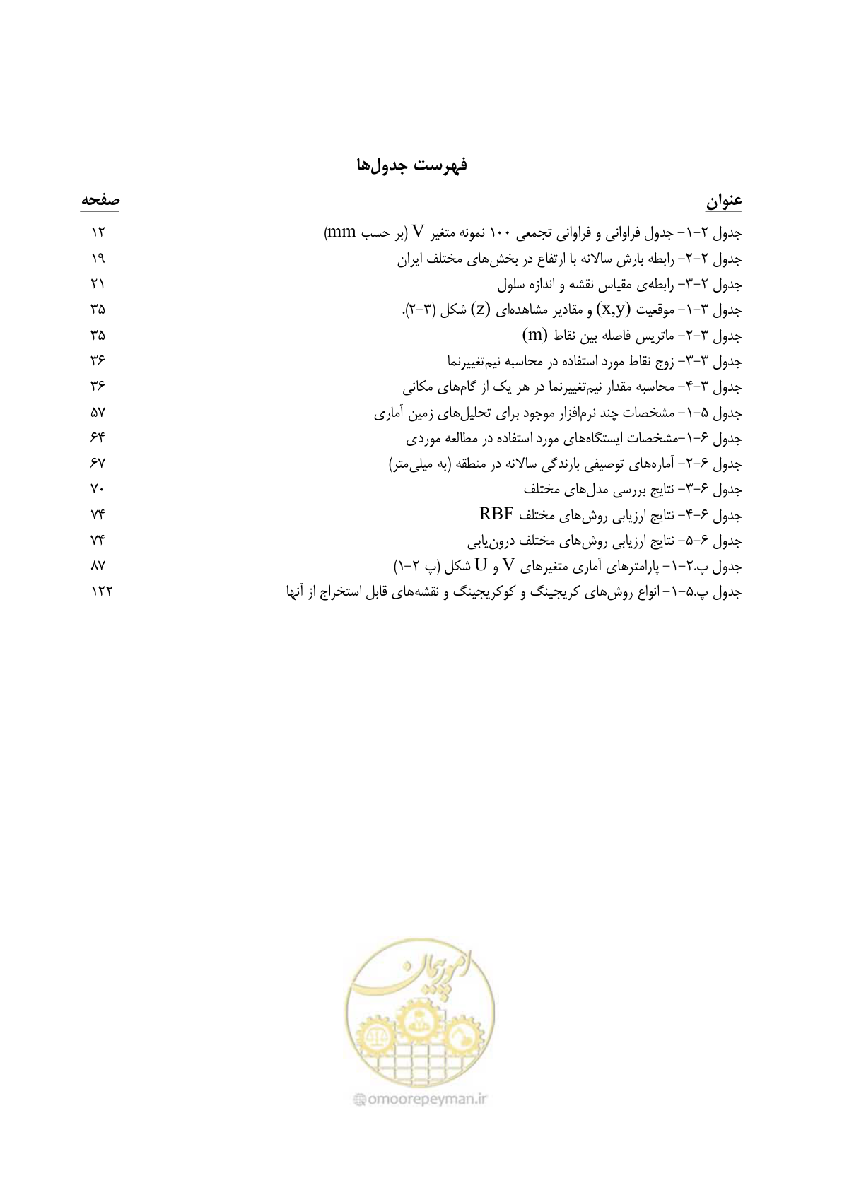 صفحه 9 از 148