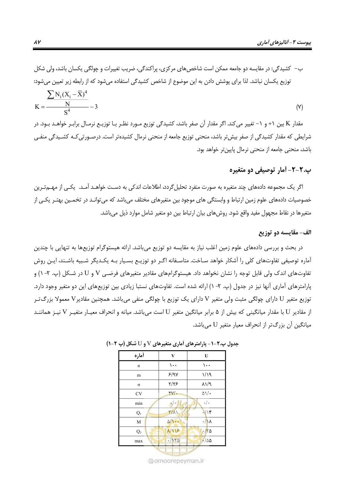 صفحه 97 از 148
