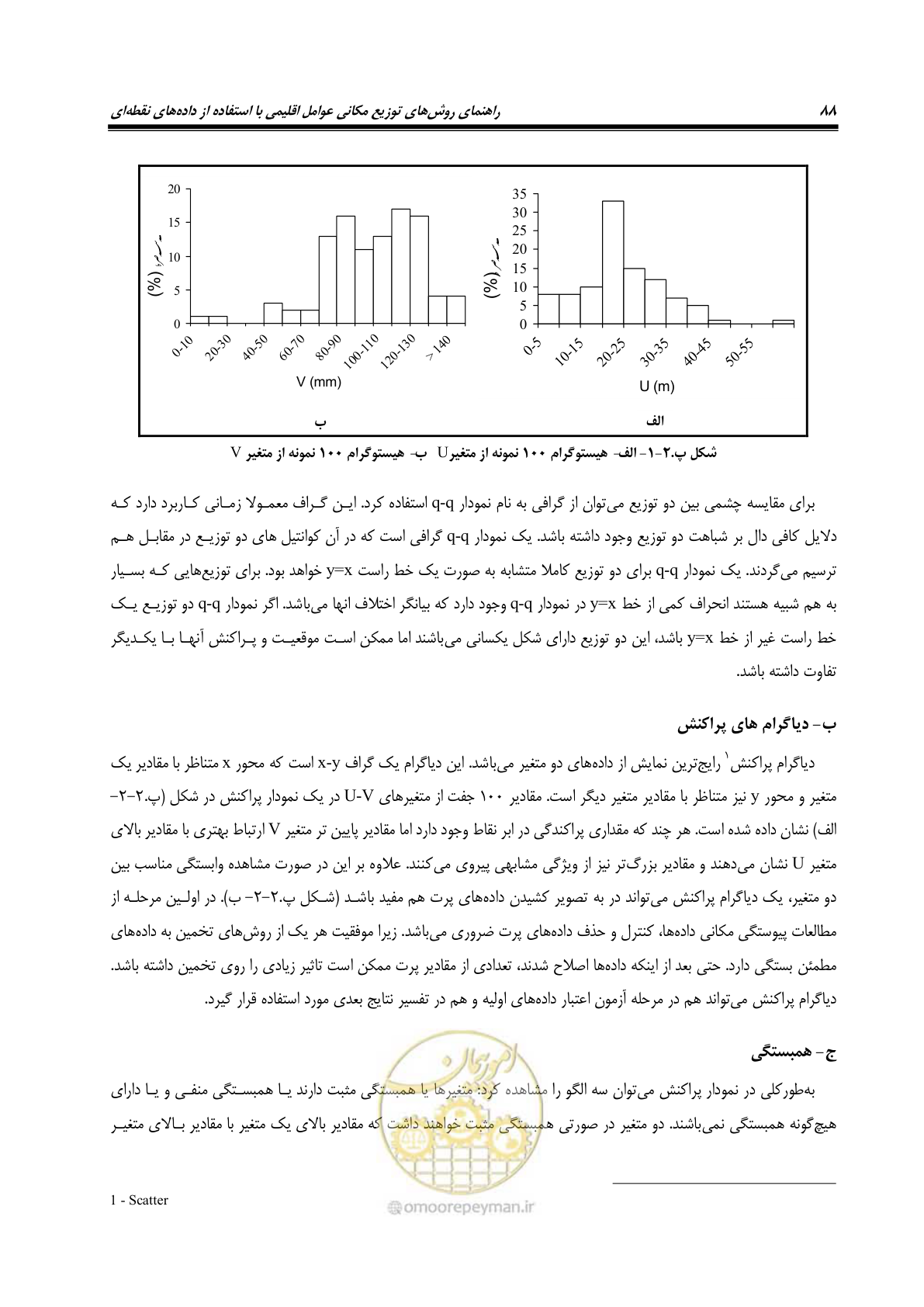 صفحه 98 از 148