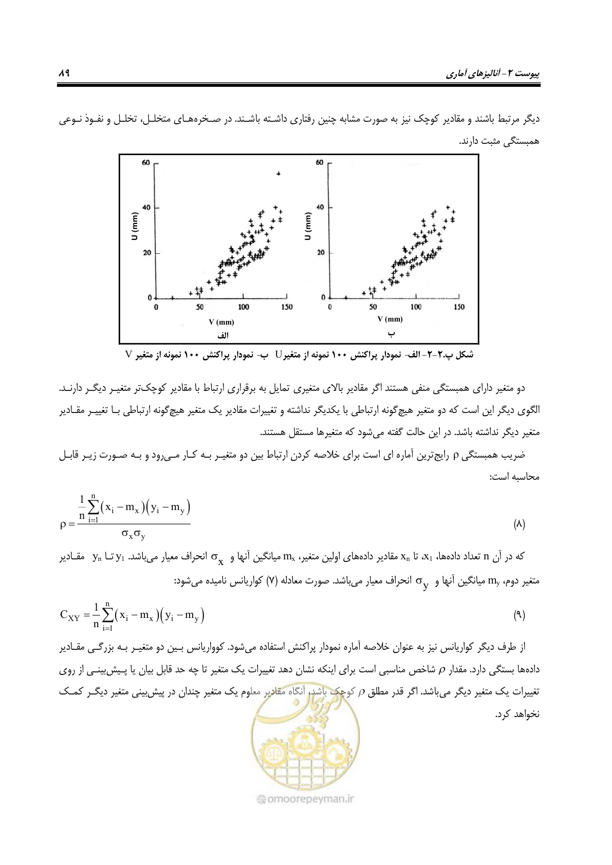 صفحه 99 از 148