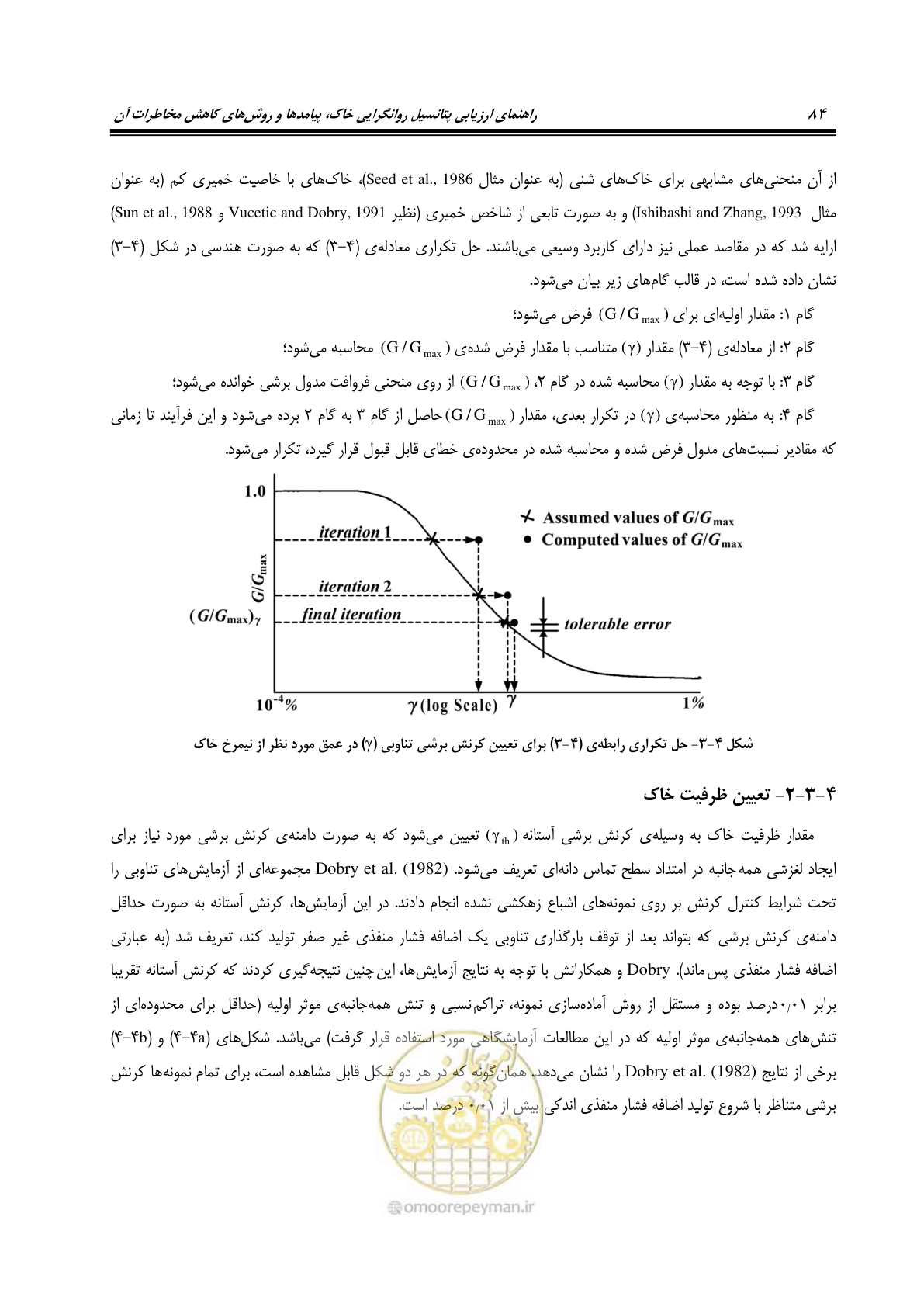 صفحه 101 از 411