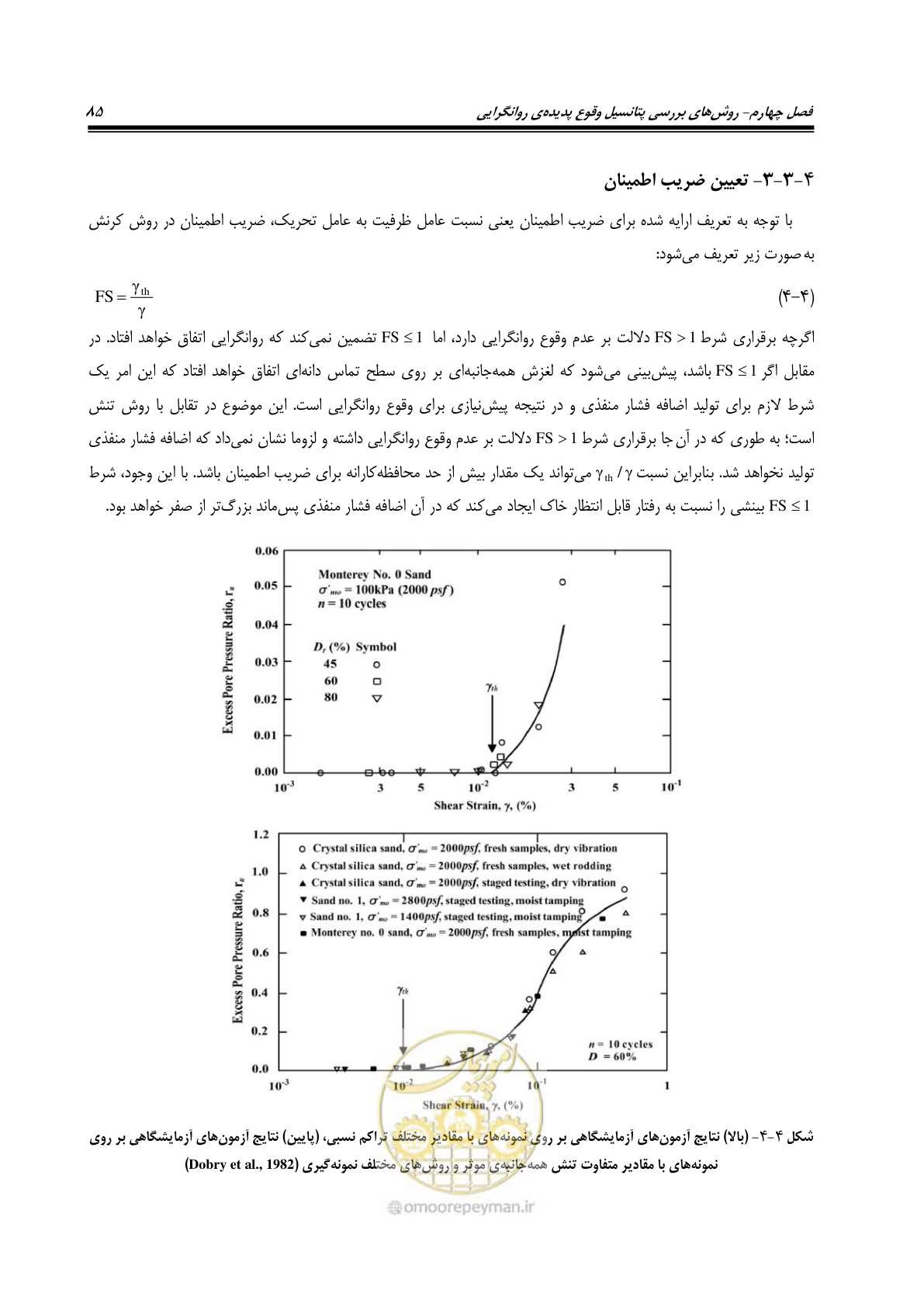 صفحه 102 از 411