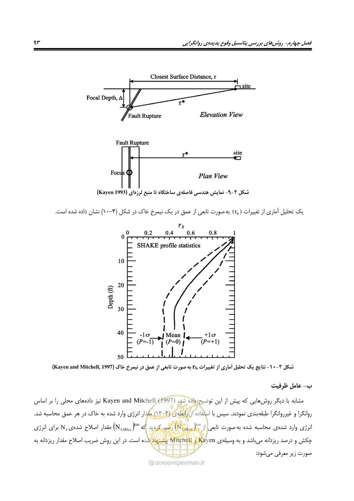 صفحه 110 از 411