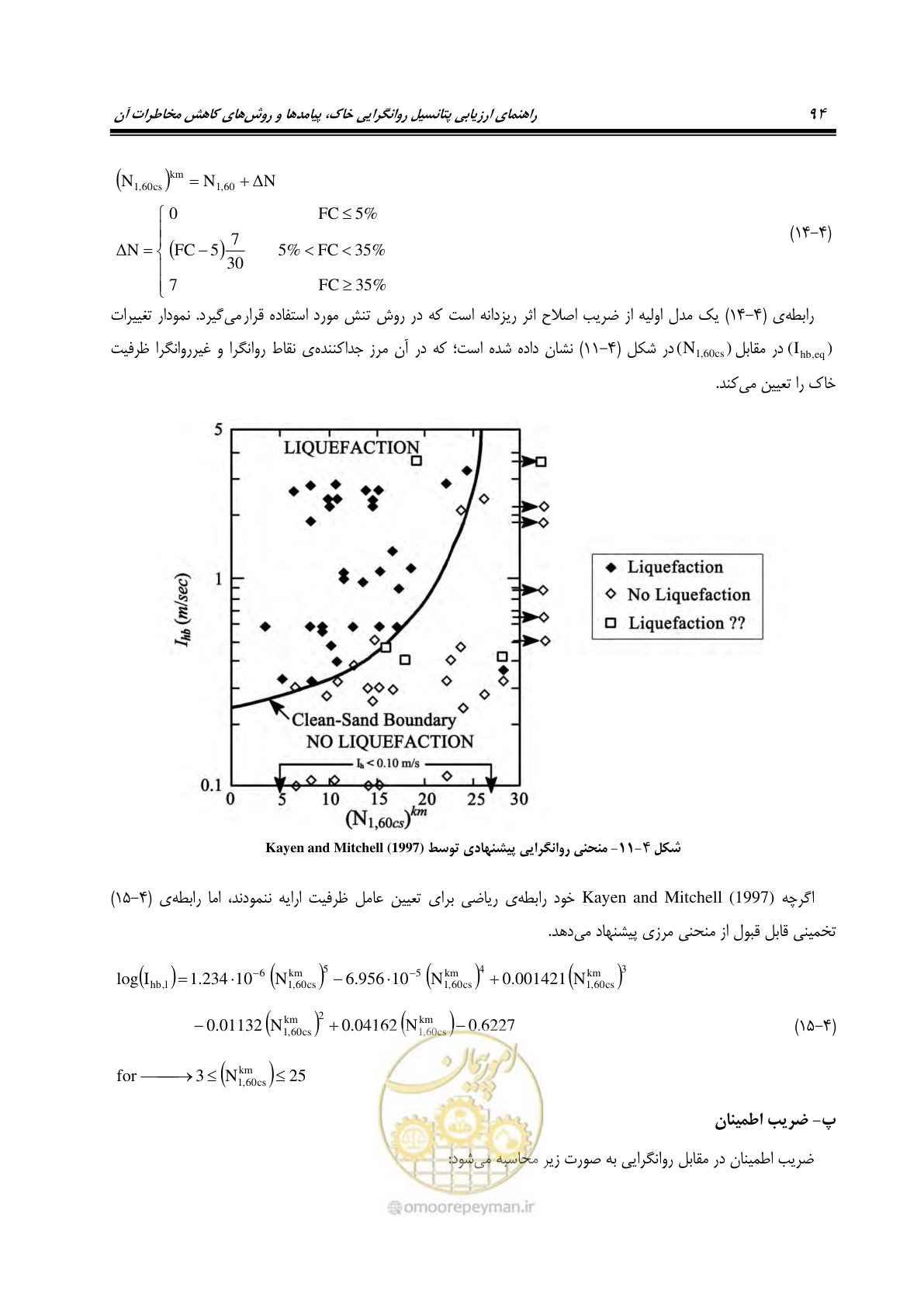 صفحه 111 از 411