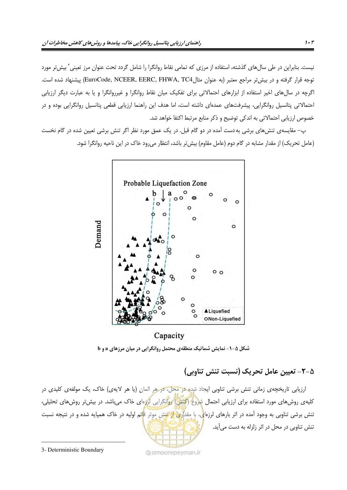 صفحه 121 از 411
