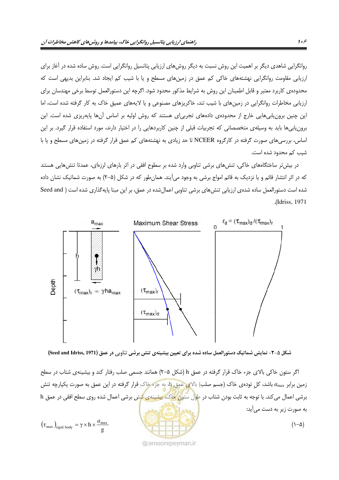 صفحه 123 از 411