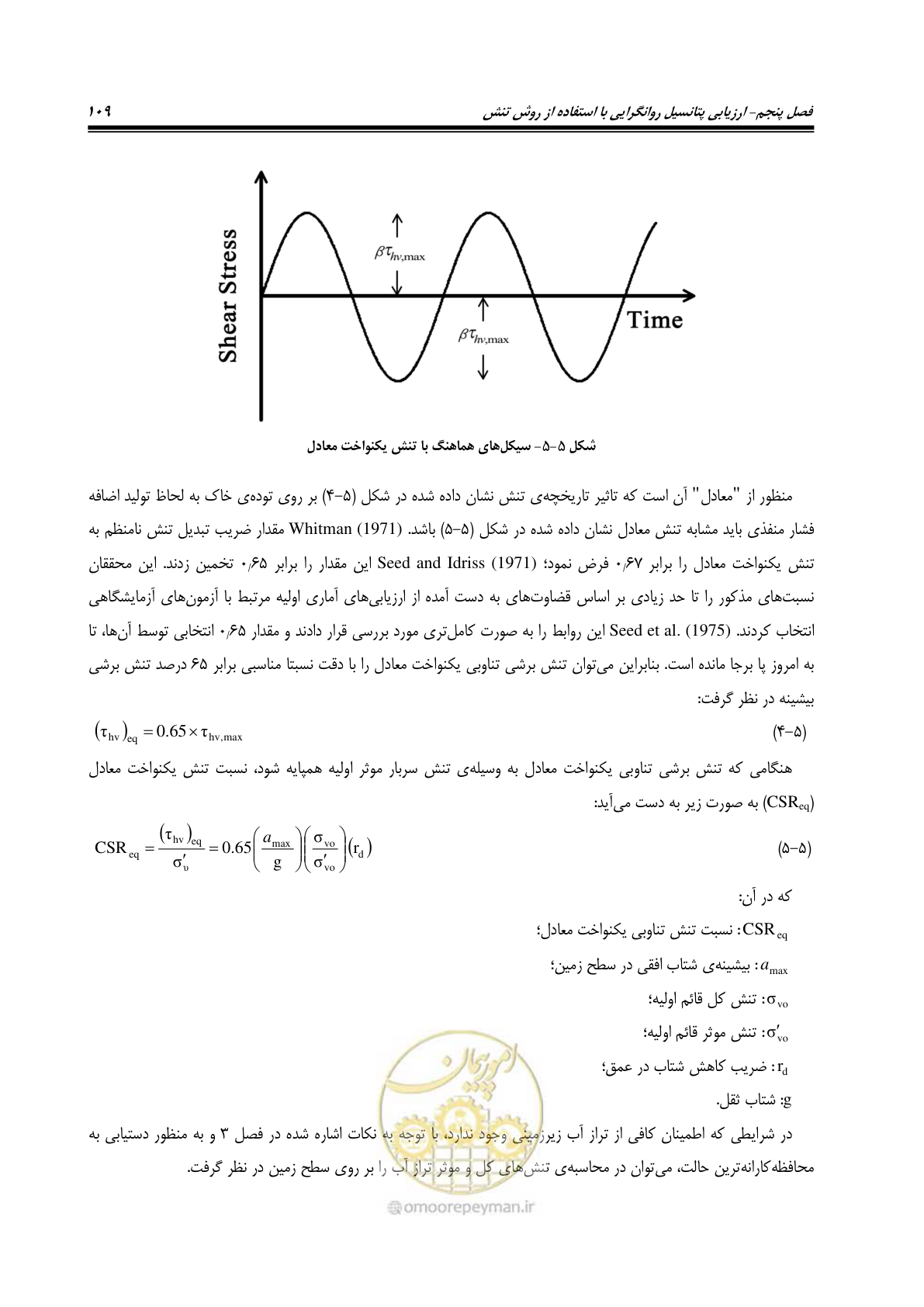 صفحه 126 از 411