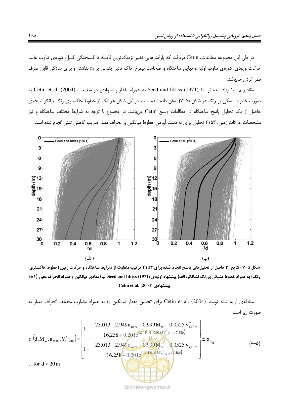صفحه 132 از 411