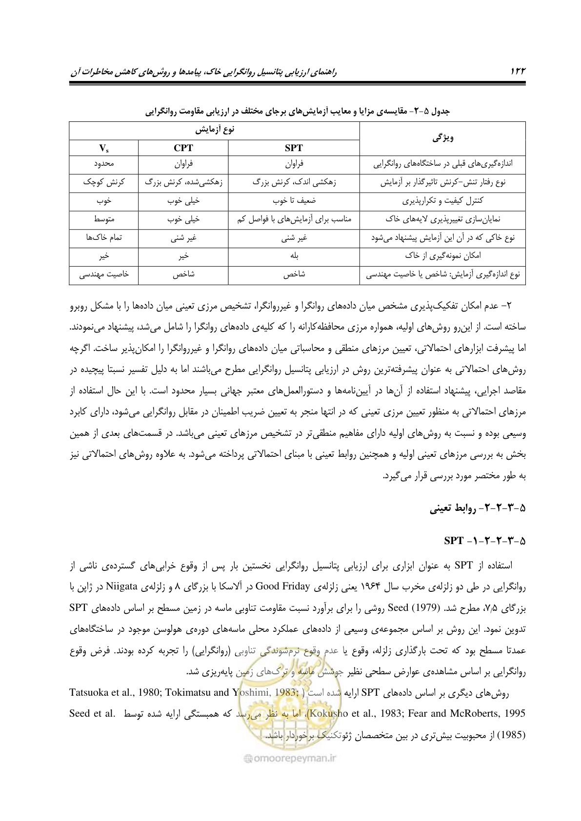 صفحه 139 از 411