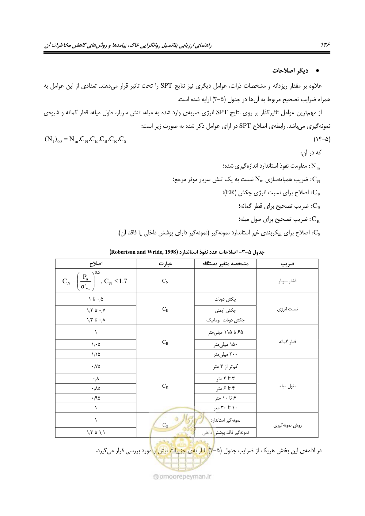 صفحه 143 از 411