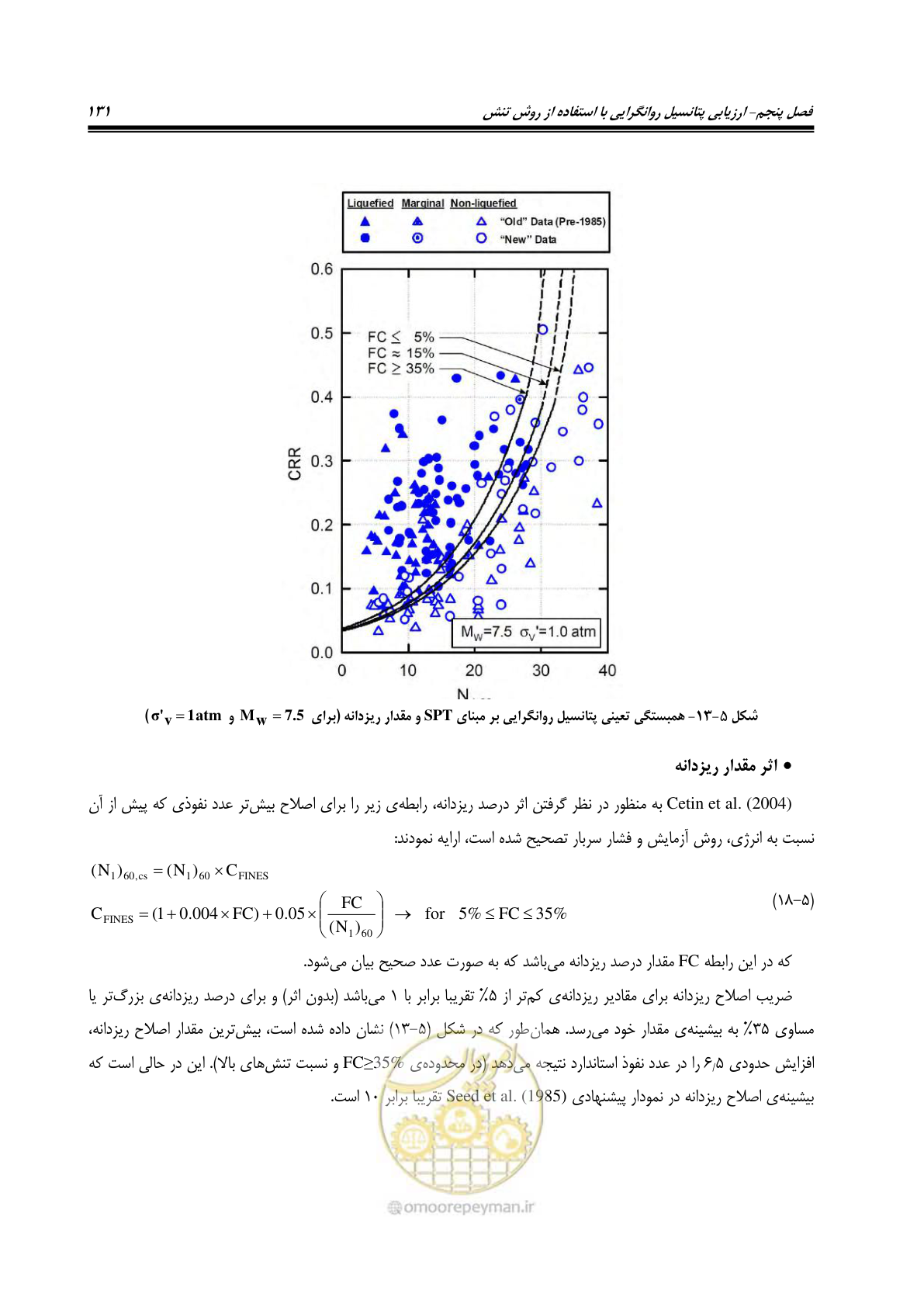 صفحه 148 از 411