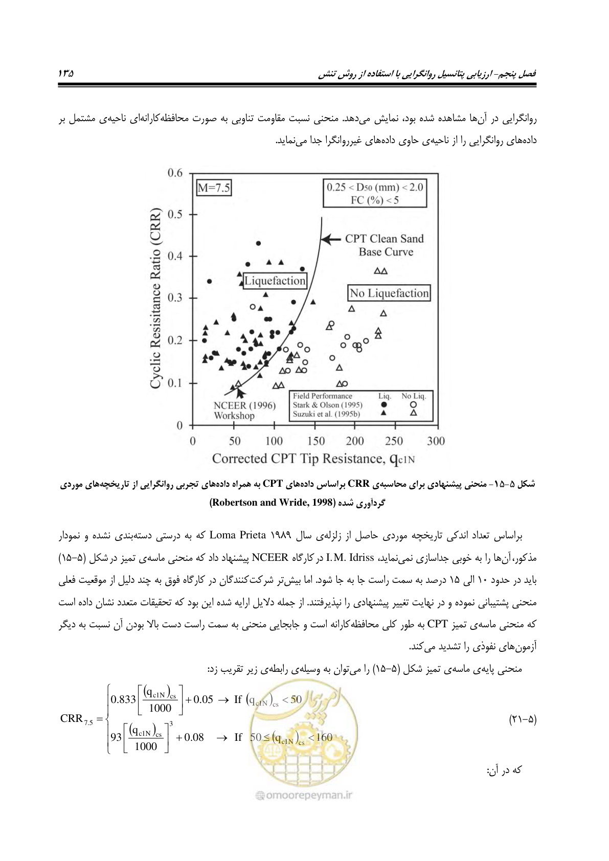 صفحه 152 از 411