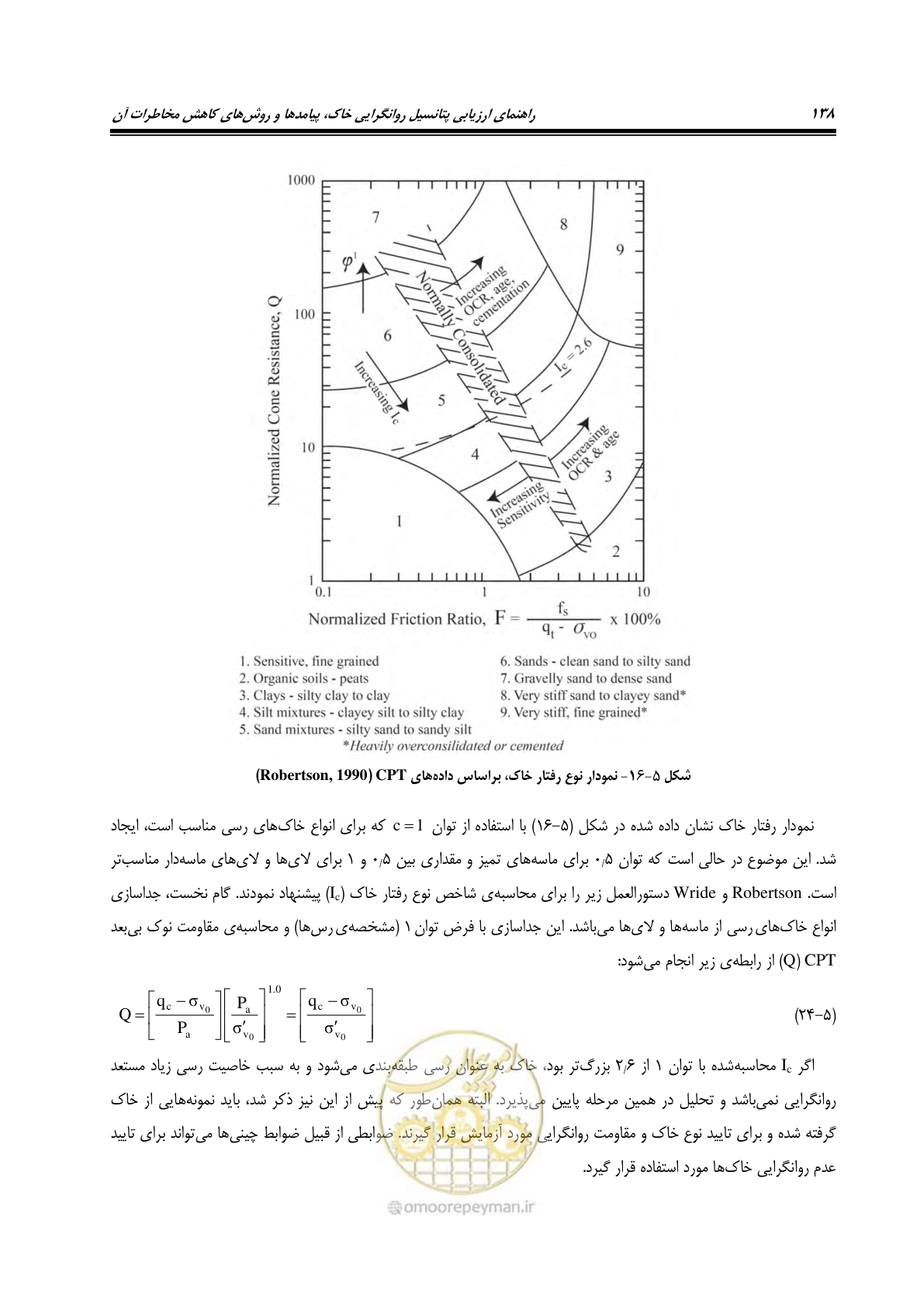 صفحه 155 از 411