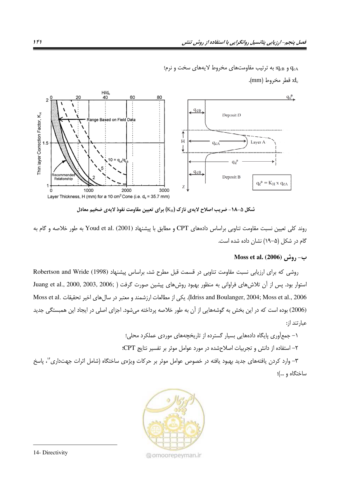 صفحه 158 از 411