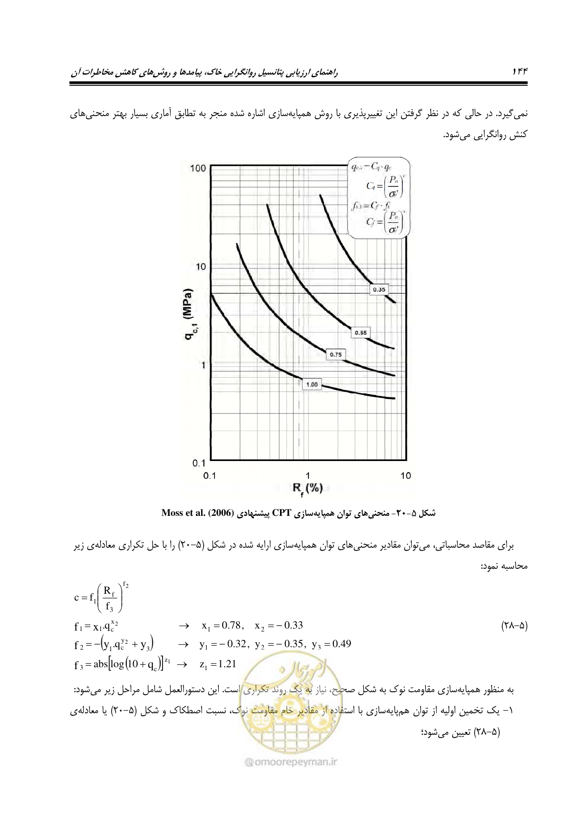 صفحه 161 از 411