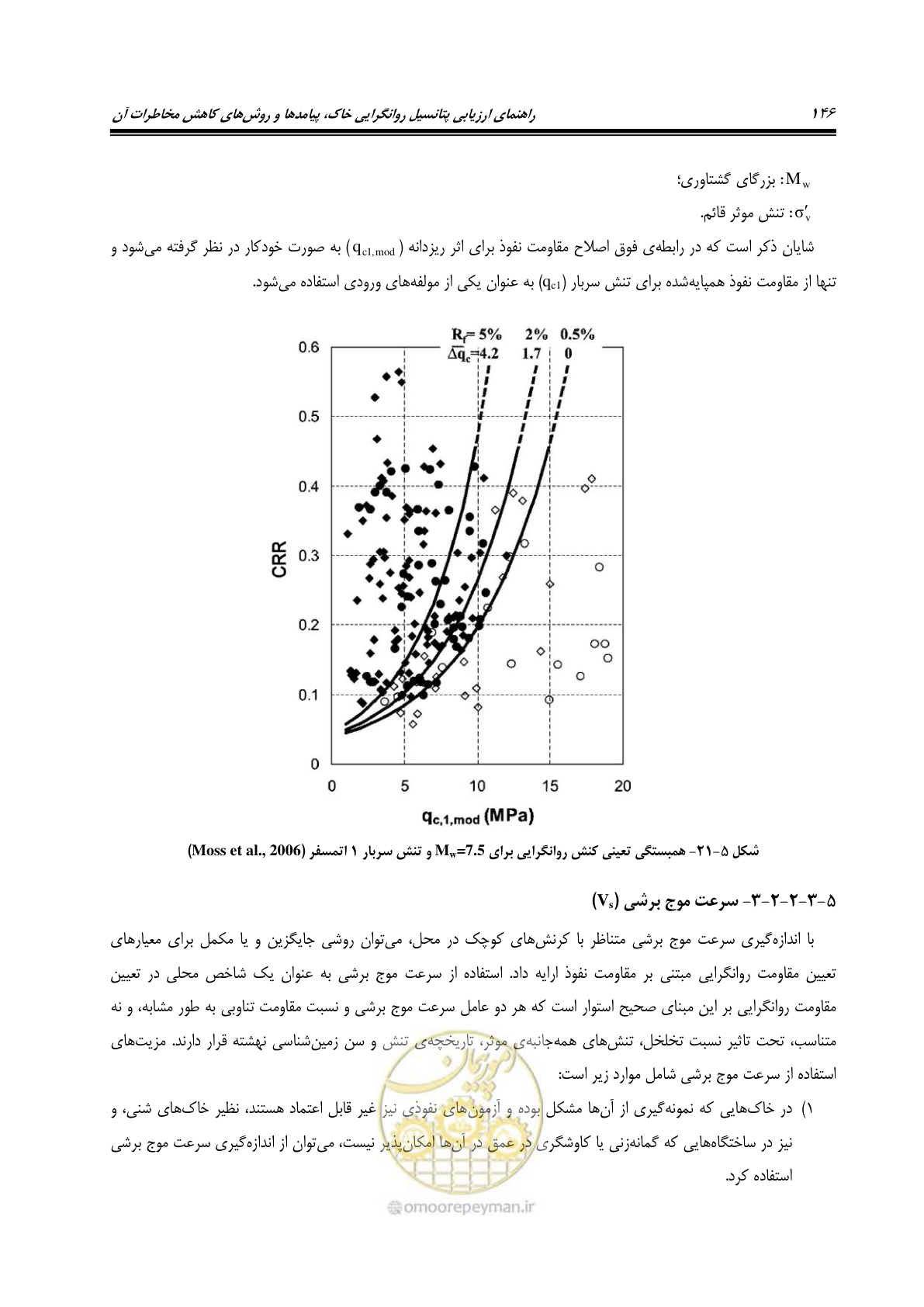 صفحه 163 از 411