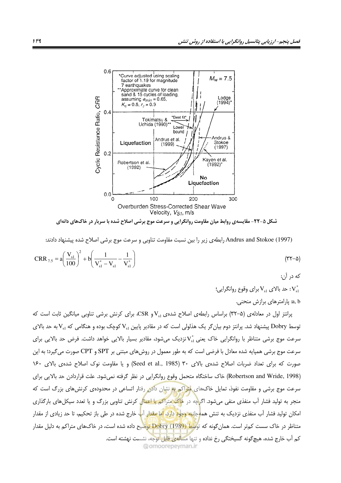 صفحه 166 از 411