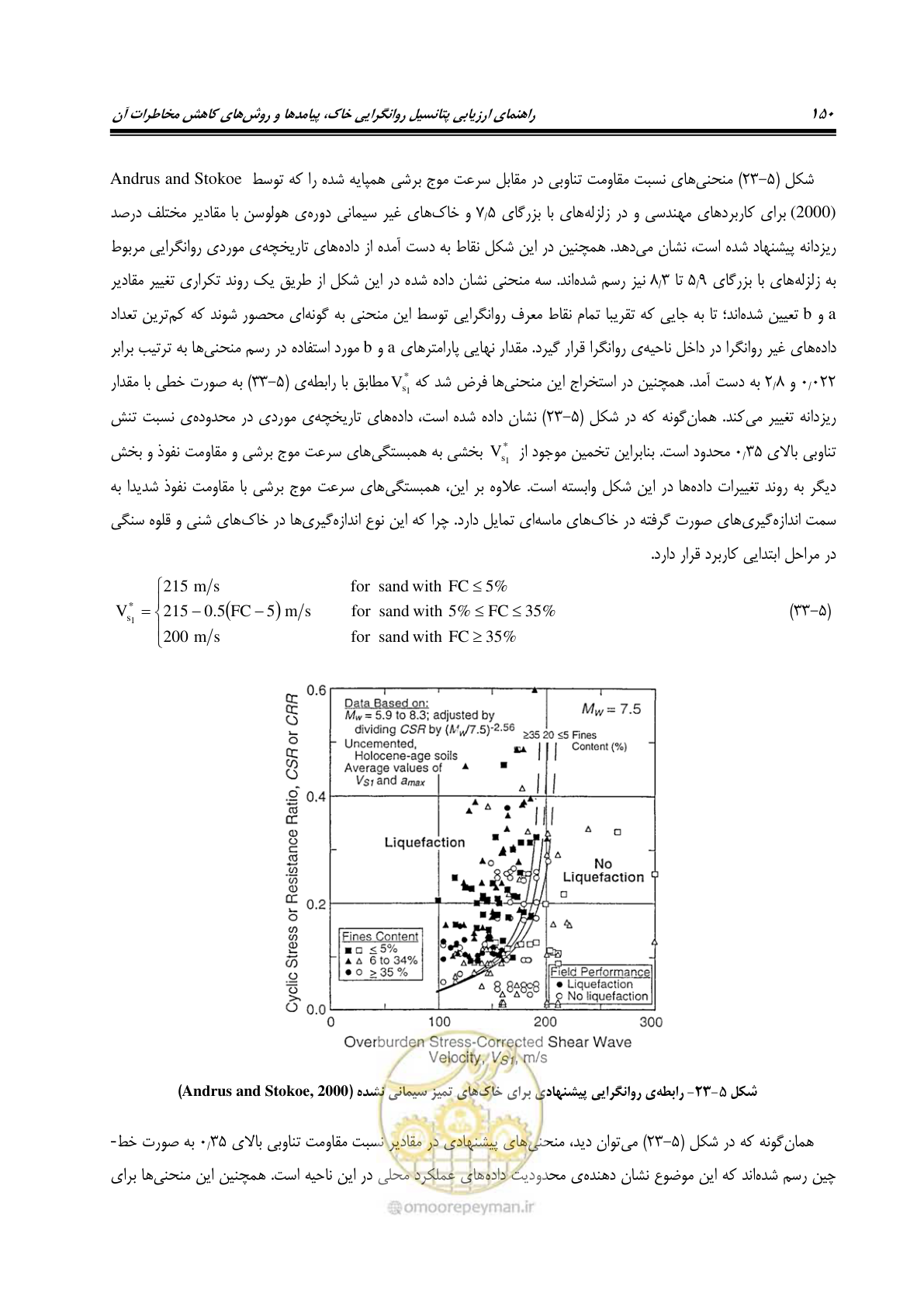 صفحه 167 از 411