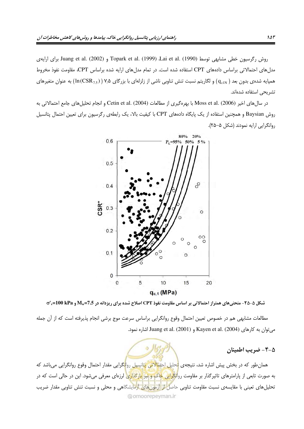 صفحه 171 از 411