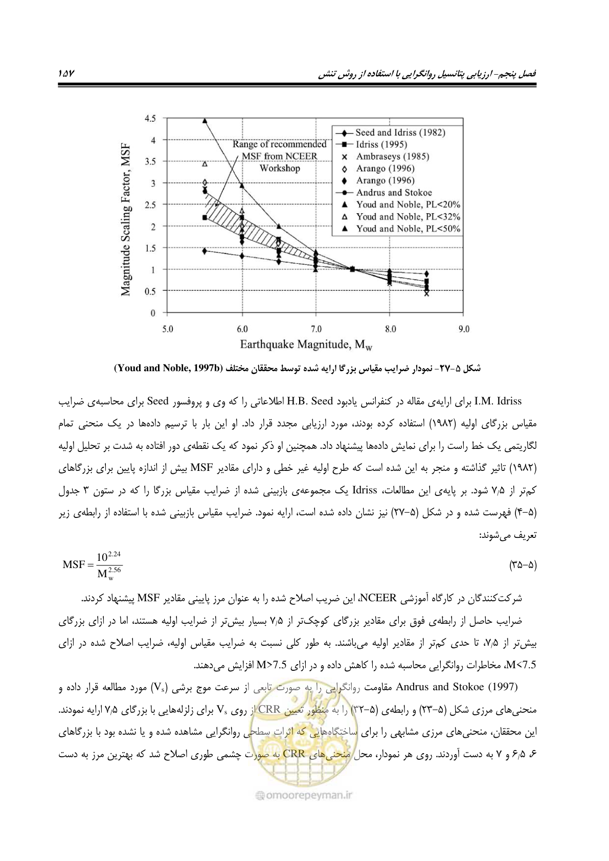صفحه 174 از 411