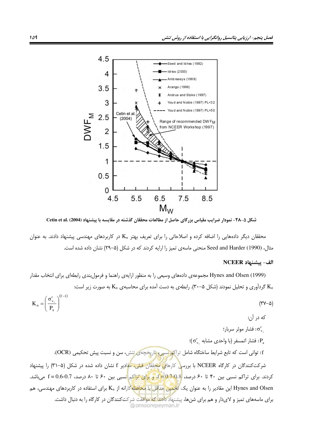 صفحه 176 از 411