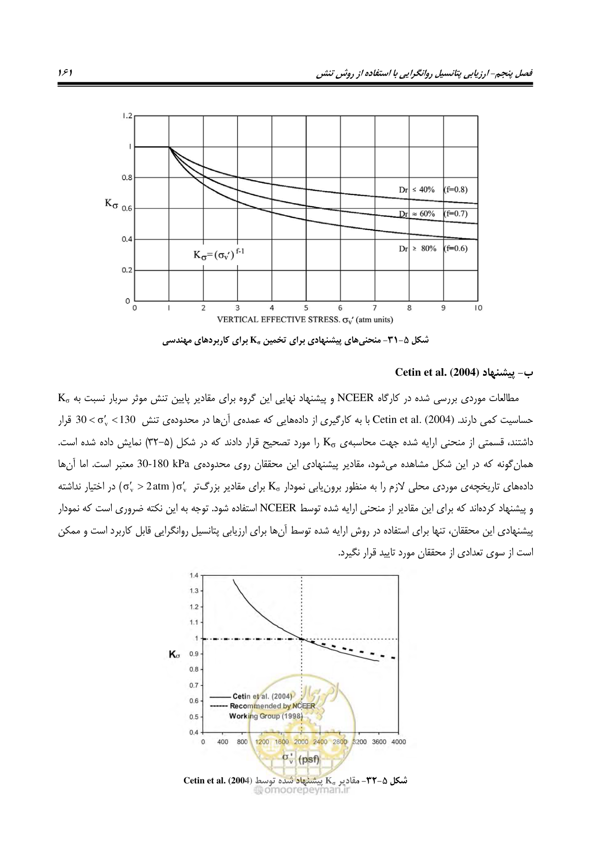 صفحه 178 از 411