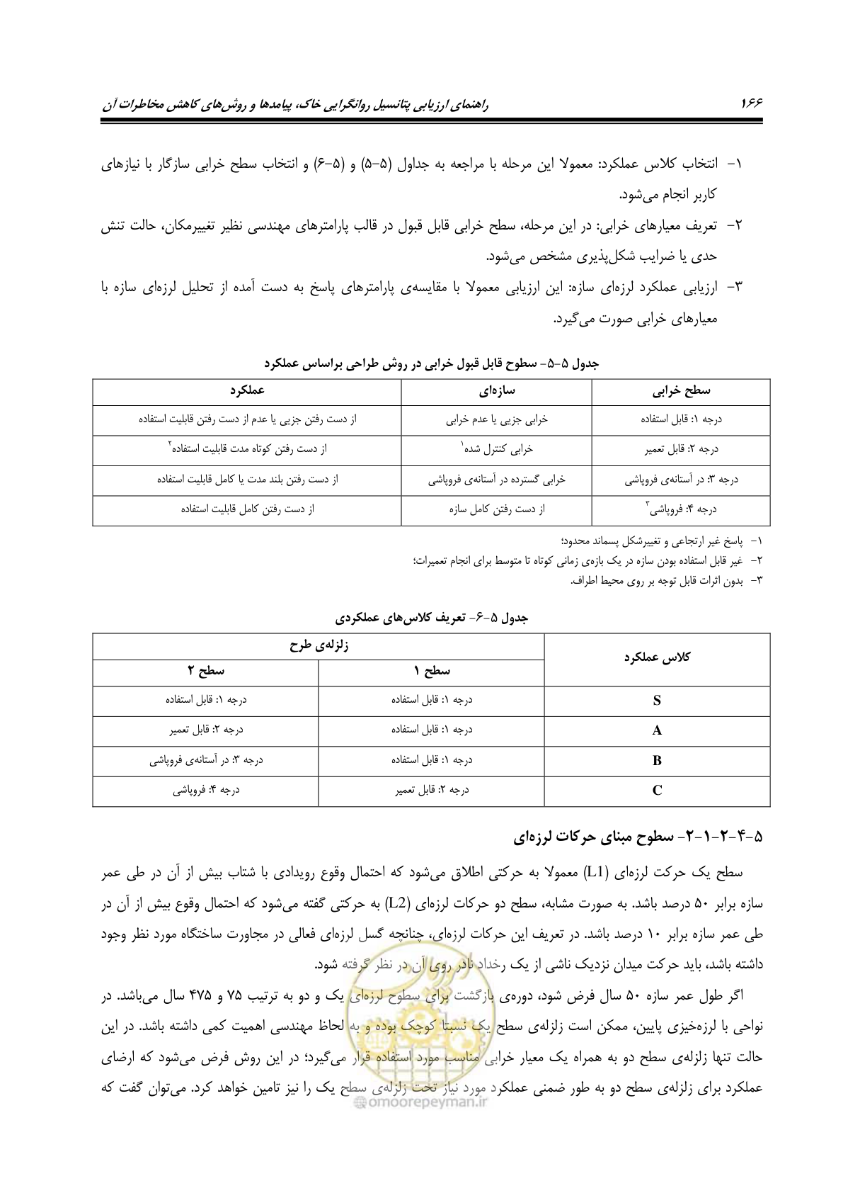 صفحه 183 از 411