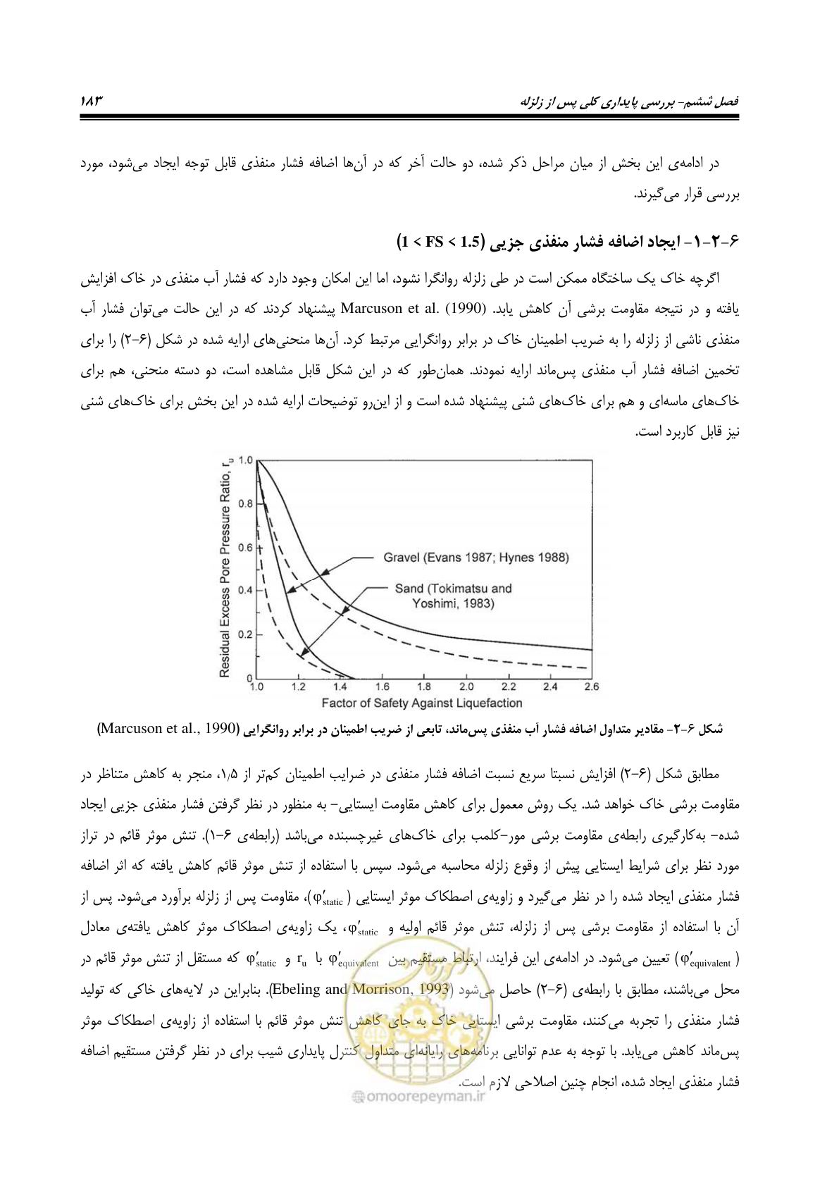 صفحه 200 از 411