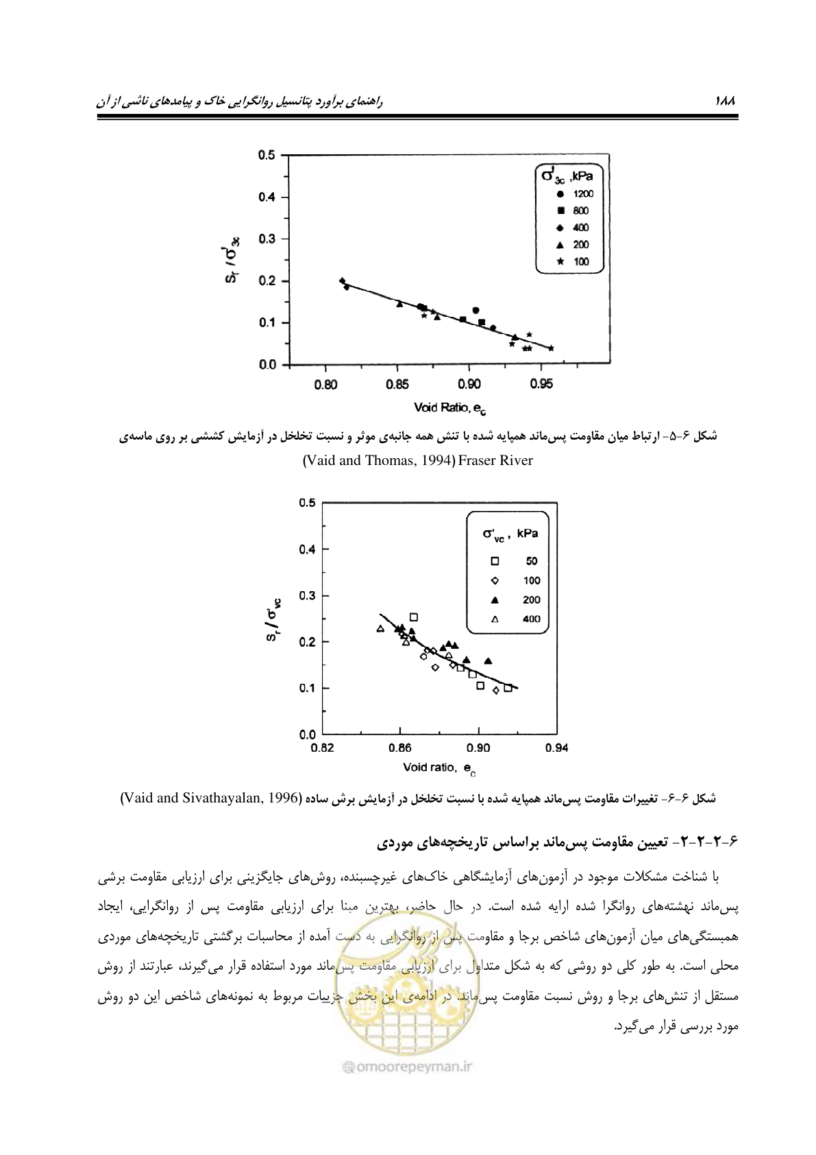 صفحه 205 از 411