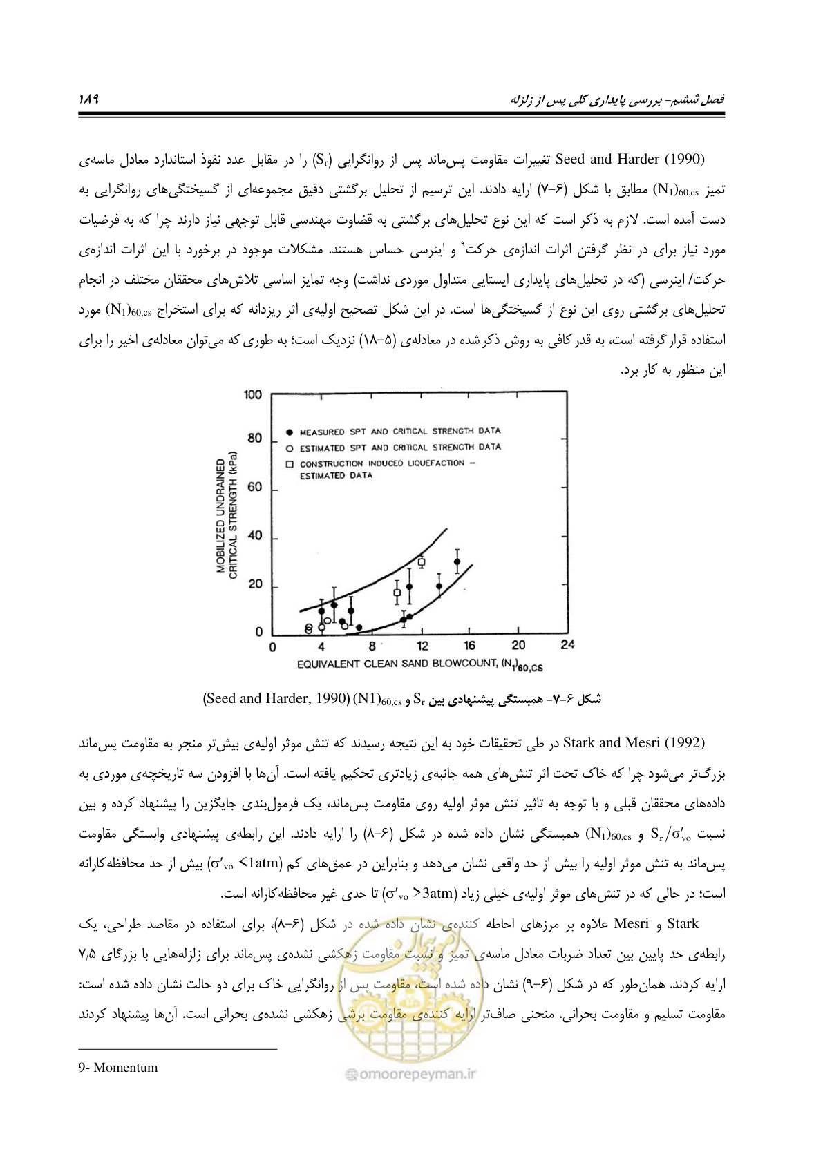 صفحه 206 از 411